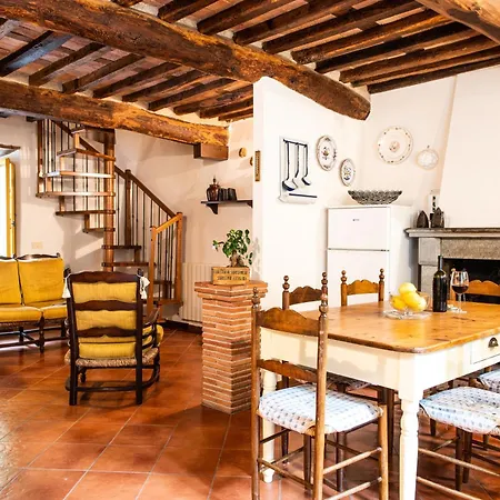 Il Mulino Di Candalla